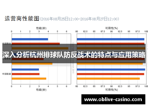 深入分析杭州排球队防反战术的特点与应用策略