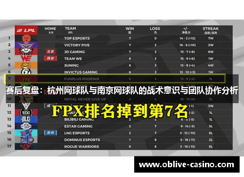 赛后复盘:杭州网球队与南京网球队的战术意识与团队协作分析