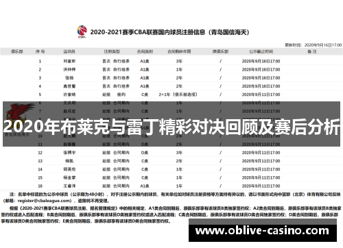 2020年布莱克与雷丁精彩对决回顾及赛后分析